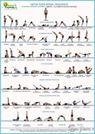 Bikram Yoga Poses Pdf Yoga Asanas Hatha Yoga Sequence Hatha Yoga
