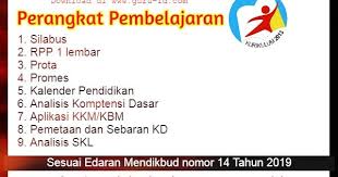Rpp 1 Lembar Biologi Sma Kelas 10 11 12 K13 Revisi 2020 Matematika Kelas 5 Matematika Kelas 8 Rencana Pembelajaran
