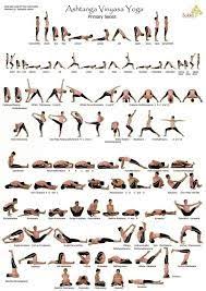 Resultado De Imagem Para Traditional Hatha Yoga Sequencias Yoga For Flexibility Power Yoga Yoga Poses For Beginners
