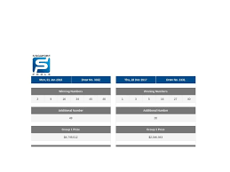 Singapore Pools Toto Results 1st January 2018 Singaporepools Totoresults Singaporetoto Lottery Toto Lottery Games Winning Numbers