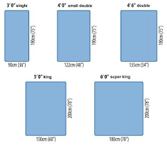 Bed Sizes Are Confusing Queen Mattress Size King Size Mattress Bed Measurements