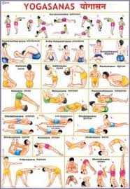 Large Yogasana Chart Ashtanga Yoga Sequence Basic Yoga Ashtanga Yoga Poses