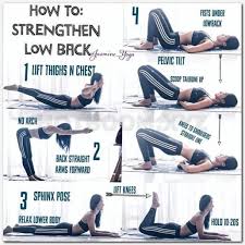 Pin On Lower Back Pain