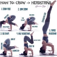 Jasmineyogatutorial Crow To Headstand Going From Crow To Headstand Can Be Intimidating Especially Beca Yoga Tutorial Headstand Yoga Yoga Pilates Workout