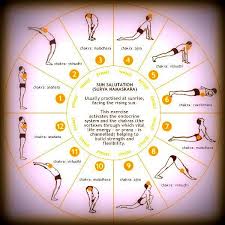 Pin On Fitness