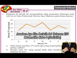 Jawaban Ayo Kita Berlatih 9 1 Halaman 231 Matematika Kelas 8 Statistika Youtube