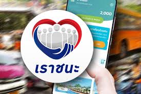 เราชนะ เปิดขั้นตอนลงทะเบียนผ่าน www.เราชนะ.com แบบละเอียดที่นี่ เริ่มลงทะเบียนได้ตั้งแต่วันที่ 29 มกราคม 2564 เงินเข้าวันไหนบ้าง เช็คเลย! Kwmx9nworgrgm