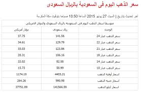 سعر الذهب اليوم فى السعودية بالريال السعودى أخر تحديث بتاريخ السبت 27 يونيو 2015 الساعة 10 50 صباحا بتوقيت مكة المكرمة Gold Price Gold Egypt