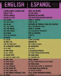 Pin By Christinehaerens On Espanol Learning Spanish Vocabulary Learning Spanish Spanish Language Learning