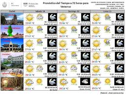 Pronostico Del Tiempo A 72 Horas Para Ceec Proteccion Civil Facebook