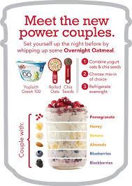 Overnight Oatmeal Made With Greek Yogurt 1 4 Cup Oatmeal 1 Tsp Chia Seeds Add Fruits Almonds And Honey To Your Liking Food Eat Yummy Food