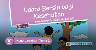 Pin Di Kunci Jawaban Tematik