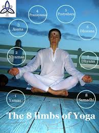 The 8 Limbs Of Yoga 8 Limbs Of Yoga Pranayama Yoga Asanas