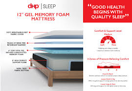 Memory Foam Mattresses Don T Spend 1000 For A Bed In A Box Foam Mattress Mattress Box Springs Memory Foam Mattress