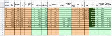 Stock Option Spreadsheet Templates New Trader U