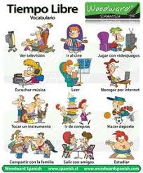Tiempo Libre Y Ocio Vocabulario Actividades Ocio Y Tiempo Libre Vocabulario