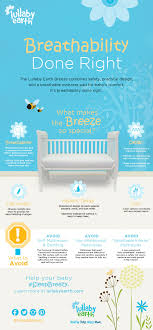 Crib Mattress Breathability Done Right Crib Mattress Mattress Baby Mattress