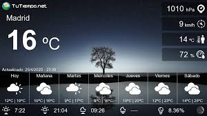 El Tiempo En Madrid 15 Dias Rio Bueno Manana Es Lunes Probabilidad De Lluvia