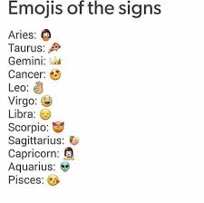 Emojis Of The Signs Zodiac Zodiac Signs Capricorn Zodiac Signs Pisces
