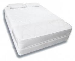 Best Non Toxic Mattress Intellibed Numea Gel Mattress 60 Day Trial Healthy Sleep Gel Mattress Postures
