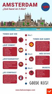Infografia Sobre Que Hacer En Amsterdam En 3 Dias Amsterdam Holanda Halconviajes Consejos Para Viajes Destinos Viajes Viajes Y Turismo