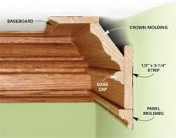 How To Install Wood Molding Trim Carpentry Wood Molding Wood Trim