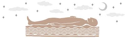 Mattress Sagging And Body Indentations What You Need To Know Saatva