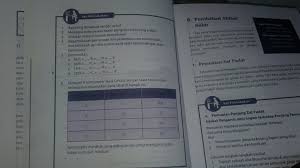 Ipa Halaman 144 145 Kelas 7 Tolong Dibantu Ya Besok Di Kumpulkan Terima Kasih Brainly Co Id