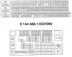 2006 Bmw 325i Fuse Box Diagram Fuse Box Bmw Bmw Car Models