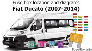 Fuse Box Location And Diagrams Fiat Ducato 2007 2014 Youtube