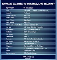 It is conferred to the sports personalities i. Icc World Cup 2019 Telecast List Of All Channels Insidesport