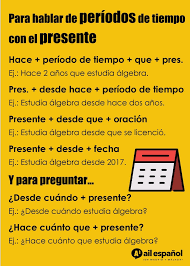 Para Hablar De Periodos De Tiempo Con El Presente Aprender Espanol Vocabulario Espanol Recursos Linguisticos
