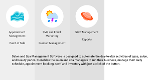 Top 8 Salon Spa Management Software In 2020 Reviews Features Pricing Comparison Pat Research B2b Reviews Buying Guides Best Practices Spa Management Spa Salon Management
