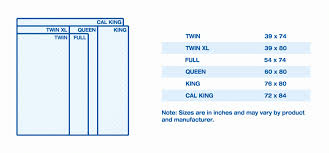 Cool Twin Mattress Dimensions Twin Mattress Dimensions Mattress Size Chart And Mattress Dimension Bed Sizes Queen Size Bedding Queen Size Mattress Dimensions