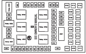 Ford F Series Xiii F 150 F150 2004 2014 Fuse Box Diagram Fuse Panel Fuse Box Ford F150