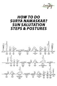 How To Do Surya Namaskar Sun Salutation Steps Postures Surya Namaskar Kundalini Yoga Yoga Asanas