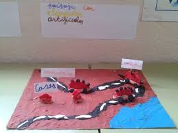 1º Primaria Trabajando Los Paisajes En Conocimiento Del Medio Colegio Maria Reina Paisajes Colegio Maria Reina Primarias