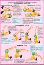 Pin By Sonal Baxi On Yoga Beginner Basic Pranayam Pranayama Yoga Ramdev Yoga