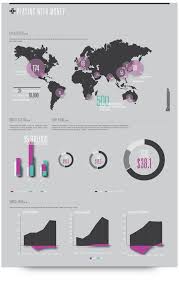 The Design Division Of The University Of Washington Presents Its Best Work Data Visualization Design Infographic Map Infographic