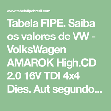 Pin Em Tabela Fipe