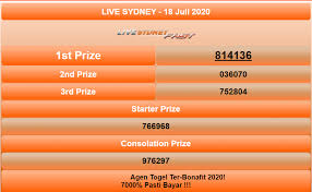 Pengeluaran Sydney Sydney Periode Tanggal
