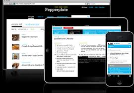 Pin By Michelle Olivier On To Remember Recipe Collector Recipe Organization Planning Calendar