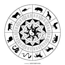Chinese Zodiac Circle With Animals Free Vector Zodiac Circle Chinese Zodiac Zodiac