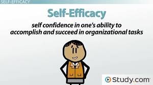 By anonymous july 12, 2004. Self Efficacy Self Monitoring In Organizational Behavior Video Lesson Transcript Study Com