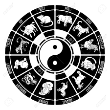 Yin Yang Chinese Astrology