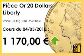 Epingle Sur Cours De L Or