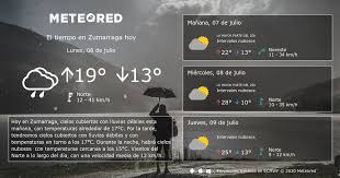 El Tiempo En Zumarraga Meteored Clima Hasta Manana Pronostico Del Tiempo