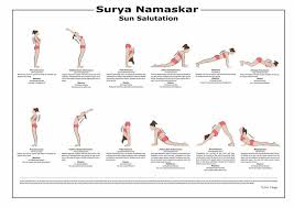 Excited To Share The Latest Addition To My Etsy Shop 594x420 Mm Surya Namaskar Sequence Sun Surya Namaskar Yoga Sequence For Beginners Morning Yoga Sequences