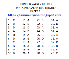 Soal Dan Kunci Jawaban Ucun 2 Matematika Smp Tahun 2018 2019 Paket A Pendidikan Kewarganegaraan Pendidikan Kewarganegaraan
