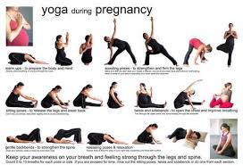 Pin On Pregnancy Yoga